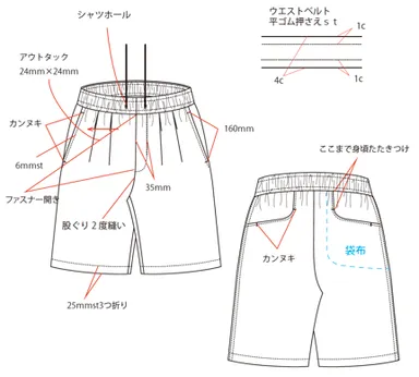 ショートパンツサイズ