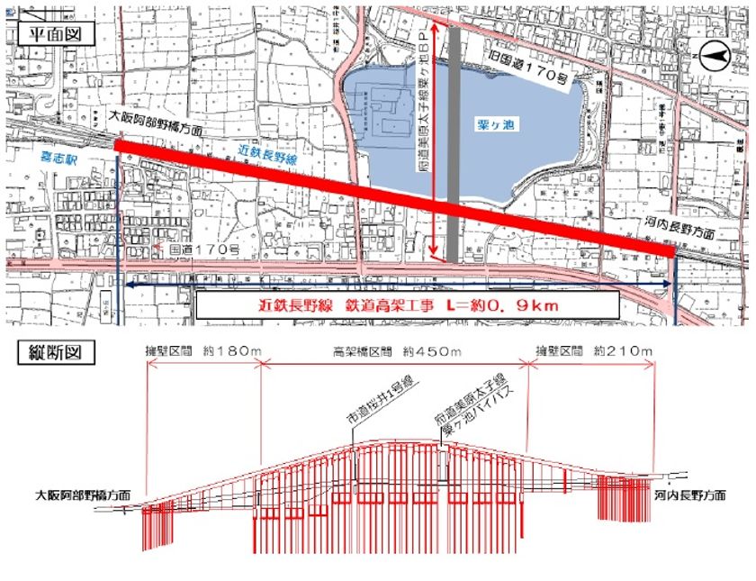 近鉄長野線高架化事業
６月４日（土）、上り線（大阪阿部野橋方面）を高架化します。
