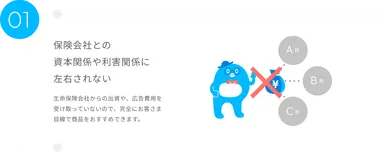 リアほサービス01