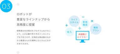 リアほサービス03