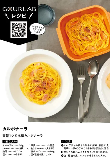 付属の簡易レシピ(6レシピ)