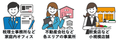 事業者一例