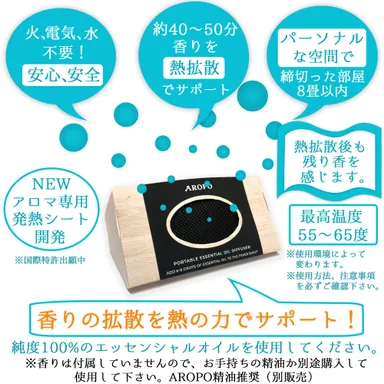 Amazon限定ブランド「AROPO」(3)