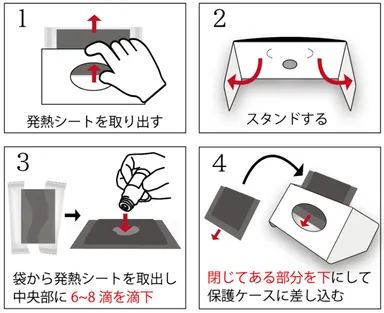 「AROPO」使用方法