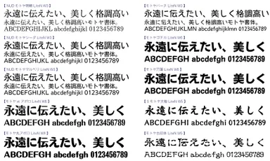 モトヤフォントlite_対応書体