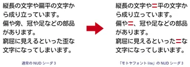 モトヤフォントlite_注意点