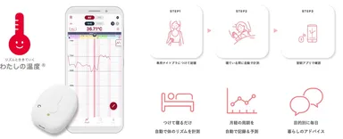 「わたしの温度」サービスイメージ