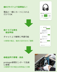 protegerの交換・修理保証