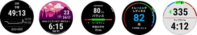 左からレースウィジェット、モーニングレポート、HRV ステータス、トレーニングレディネス、ランニングパワー