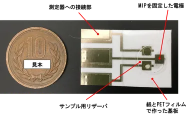 図. 使い捨てセンサチップの外観と材料(芝浦工業大学 吉見教授提供)