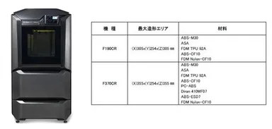 本体とスペック
