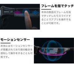 操作方法