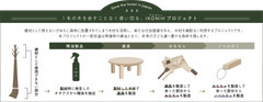 1本の木を余すことなく使い切る仕組みを構築