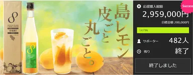 Makuakeのサポート合計