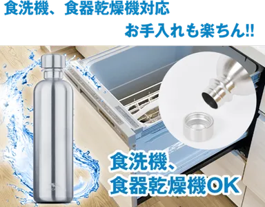 面倒なボトル洗いから解放されます