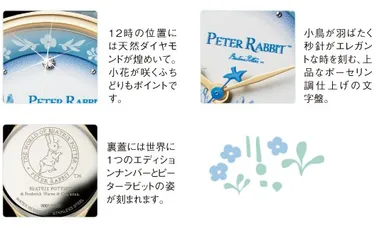 ピーターラビット時計説明