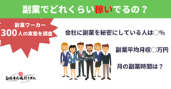 副業ワーカーの平均月収