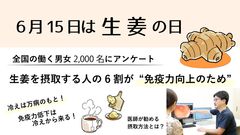 6月15日は生姜の日！生姜に関する調査を実施