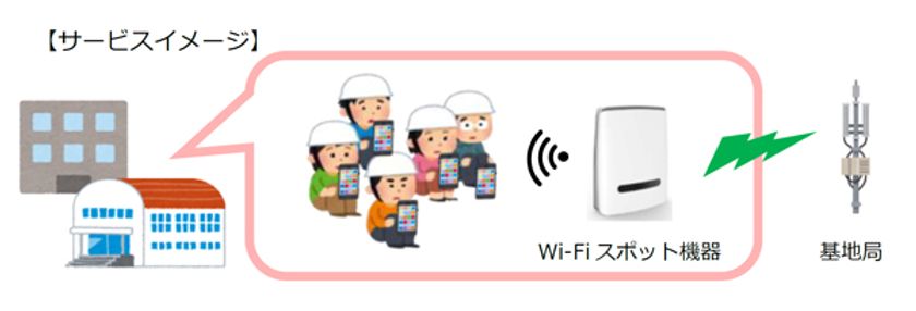 摂津市と地域BWAサービス実施に関する協定を締結しました