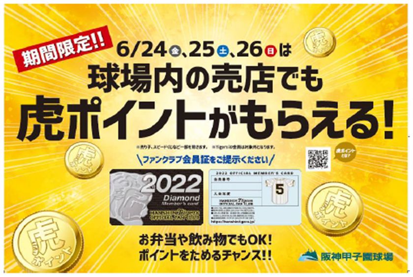虎ポイントプレゼントキャンペーンを開催！
～球場内の売店でグルメ、グッズを買って虎ポイントを貯めよう～