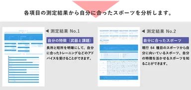 計測結果イメージ