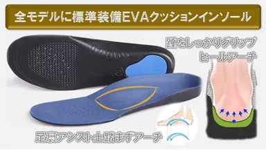 クッションインソール