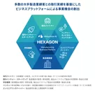 製造業向けビジネスプラットフォーム「HEXAGON」