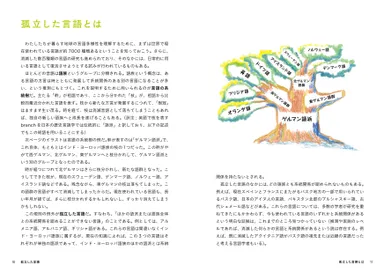 『あなたの知らない、世界の希少言語 世界6大陸、100言語を全力調査！』中面