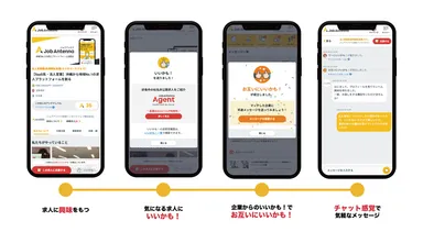 ジョブアンテナ福岡：「いいかも！」の仕組み
