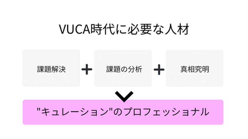 人物試験対策のプロフェッショナル「Foster Ltd.」が7月9日より
香川県高松市にて『お店や企業の何でもお悩み相談』と
『ビジネスマン研修』を始動