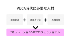 VUCA時代に必要な人材