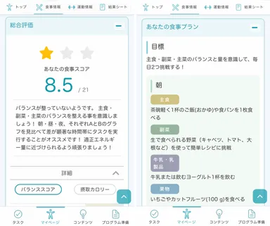 食事スコア・食事プラン例