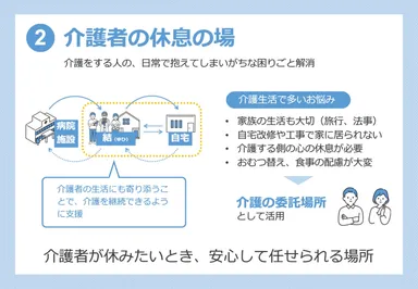 介護者の休息の場