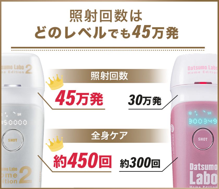 脱毛ラボ  Datsumo Labo Home Edition 2nd