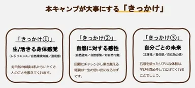 「はじまりのキャンプーゼロー」_6