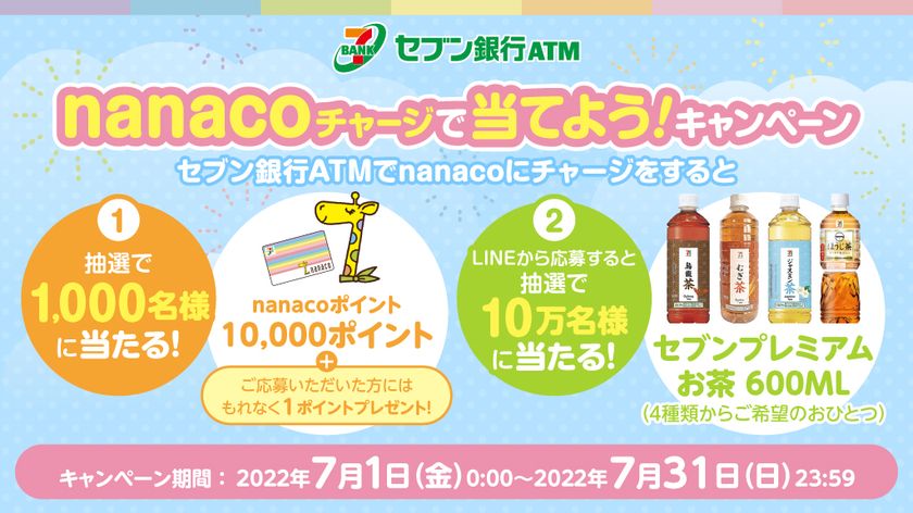 nanacoチャージで当てよう！キャンペーン」を実施 ～セブン銀行ATMでnanacoに現金チャージして応募～｜株式会社セブン銀行のプレスリリース