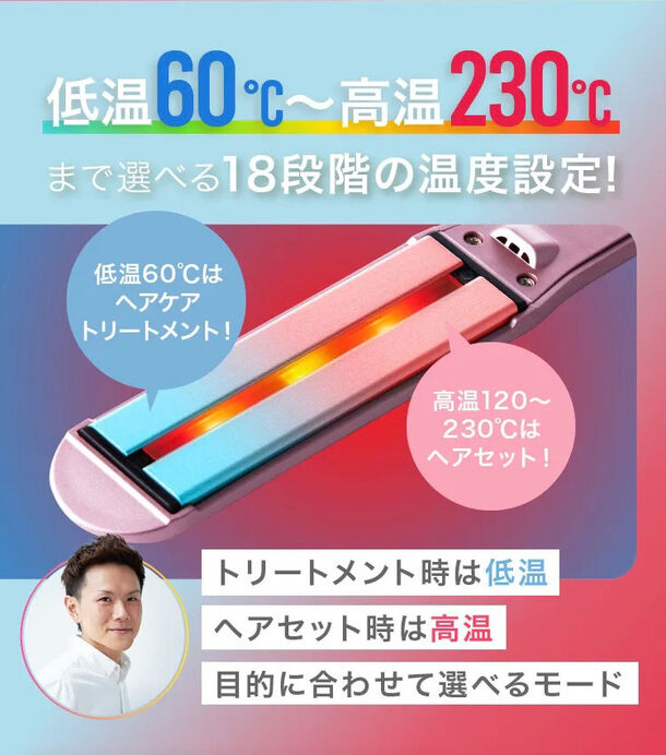 【評価4.5★】コラーゲンヘアアイロンLV  日本初LED照射 (ピンク)
