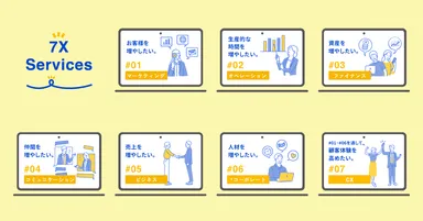 Hirameki 7 サービス