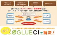 「GLUE CI(グルーシーアイ)」 イメージ