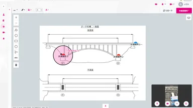 ビデオミーティング機能搭載