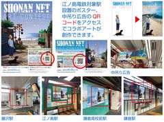 江ノ島電鉄設置ポスター連動参加体験型ARキャンペーン