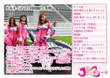 月刊JKB車ガール3