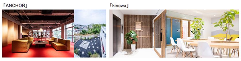 ワーケーション先進地和歌山県で
“ルーラル・ライフ～地方で暮らす、働く～”
定着を目指して協業中！