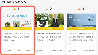 Makuakeランキング1位獲得