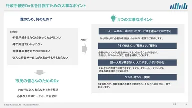 Dx化の際の大事なポイント