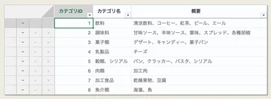 テーブルシート_行アクション