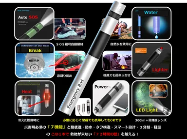 7つの機能と支える6つの構造
