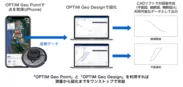 「OPTiM Geo Design」を用いた測量から図形データ作成までのイメージフロー