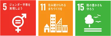 SDGｓ