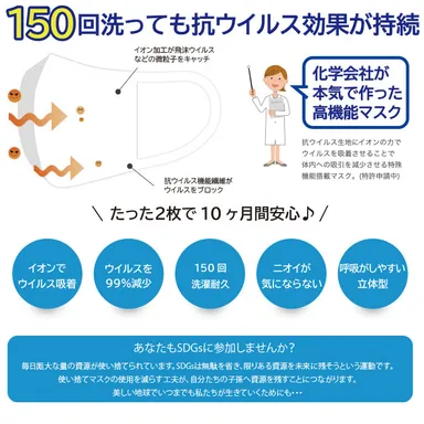 画像4：イオンでウイルス吸着 150回洗える抗ウイルスマスク